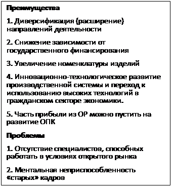Подпись: Преимущества
1. Диверсификация (расширение) направлений деятельности
2. Снижение зависимости от государственного финансирования
3. Увеличение номенклатуры изделий
4. Инновационно-технологическое развитие производственной системы и переход к использованию высоких технологий в гражданском секторе экономики.
5. Часть прибыли из ОР можно пустить на развитие ОПК
Проблемы
1. Отсутствие специалистов, способных работать в условиях открытого рынка 
2. Ментальная неприспособленность «старых» кадров
Опасности
1. Потеря опыта квалифицированных кадров ОПК.
2. Психологическая неготовность (подавленность) руководствава и коллектива
