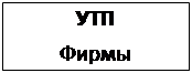 Подпись: УТП
Фирмы
