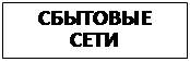 Подпись: СБЫТОВЫЕ СЕТИ