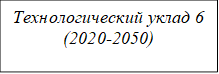Технологический уклад 6
(2020-2050)
