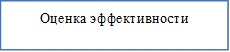 Оценка эффективности