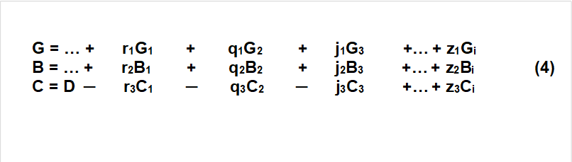  
 G = … + r1G1 + q1G2 + j1G3 +… + z1Gi 
 B = … + r2B1 + q2B2 + j2B3 +… + z2Bi (4) 
 C = D ─ r3C1 ─ q3C2 ─ j3C3 +… + z3Ci 

 
