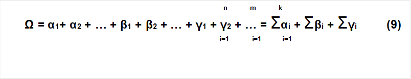  n m k
Ω = α1+ α2 + … + β1 + β2 + … + γ1 + γ2 + … = Σαi + Σβi + Σγi (9)
 i=1 i=1 i=1



