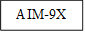 AIM-9X