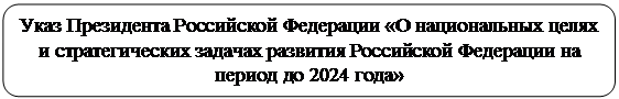 Скругленный прямоугольник: Указ Президента Российской Федерации «О национальных целях и стратегических задачах развития Российской Федерации на период до 2024 года»