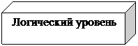 Куб: Логический уровень
