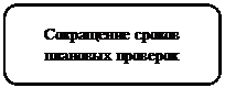 Скругленный прямоугольник: Сокращение сроков плановых проверок