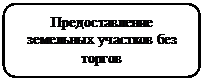 Скругленный прямоугольник: Предоставление земельных участков без торгов