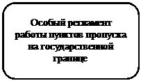 Скругленный прямоугольник: Особый регламент работы пунктов пропуска на государственной границе