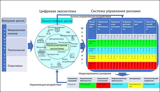 Изображение выглядит как текст, снимок экрана, диаграмма, Шрифт

Автоматически созданное описание