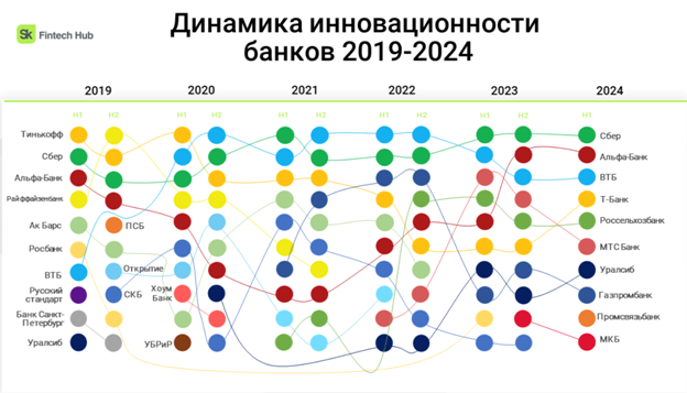 Изображение выглядит как текст, снимок экрана, Красочность

Автоматически созданное описание