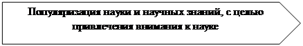 Пятиугольник: Популяризация науки и научных знаний, с целью привлечения внимания к науке