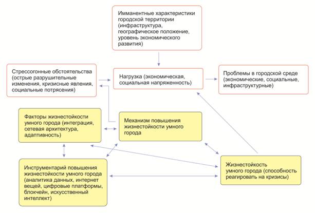 Резервная_копия_Резервная_копия_Резервная_копия_Резервная_копия_Резервная_копия_CorelDRAW X7 Graphic