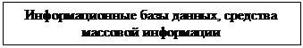 Подпись: Информационные базы данных, средства массовой информации