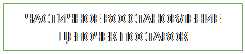 Подпись: ЧАСТИЧНОЕ ВОССТАНОВЛЕНИЕ ЦЕПОЧЕК ПОСТАВОК