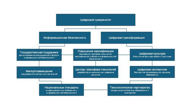 Изображение выглядит как текст, снимок экрана, Шрифт, визитная карточка

Автоматически созданное описание