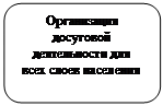 Скругленный прямоугольник: Организация досуговой деятельности для всех слоев населения