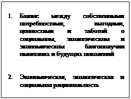 Подпись: 1.	Баланс между собственными потребностями, выгодами, ценностями и заботой о социальном, экологическом и экономическом благополучии нынешних и будущих поколений


2.	Экономическая, экологическая и социальная рациональность 

