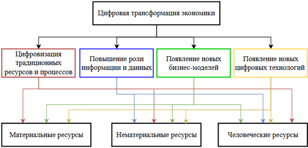 Изображение выглядит как текст, снимок экрана, Шрифт, линия

Контент, сгенерированный ИИ, может содержать ошибки.
