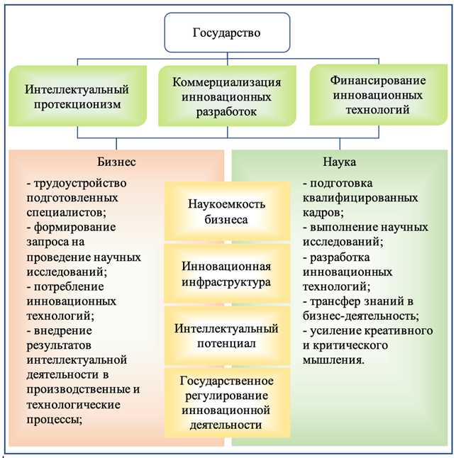 Изображение выглядит как текст, снимок экрана, Шрифт, число

Автоматически созданное описание