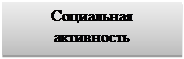 Подпись: Социальная активность