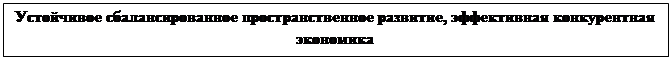 Подпись: Устойчивое сбалансированное пространственное развитие, эффективная конкурентная экономика