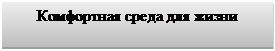 Подпись: Комфортная среда для жизни