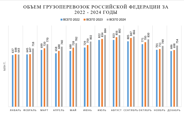 Изображение выглядит как текст, снимок экрана, линия, Параллельный

Автоматически созданное описание