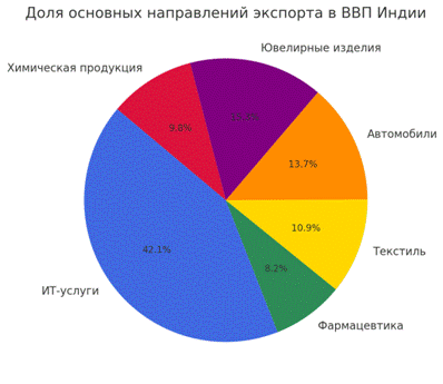 вставленное-изображение.tiff