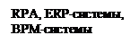 Подпись: RPA, ERP-системы, BPM-системы