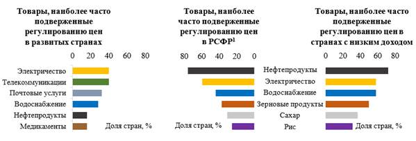 Изображение выглядит как текст, снимок экрана, программное обеспечение, Значок на компьютере

Контент, сгенерированный ИИ, может содержать ошибки.