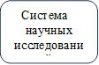 Система научных исследований