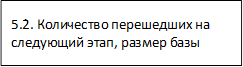 5.2. Количество перешедших на следующий этап, размер базы 
