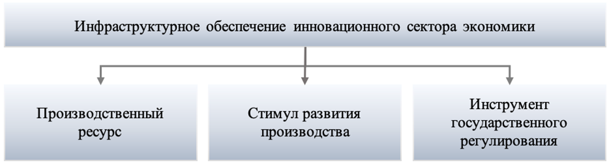 Изображение выглядит как текст, снимок экрана, Шрифт, линия

Автоматически созданное описание