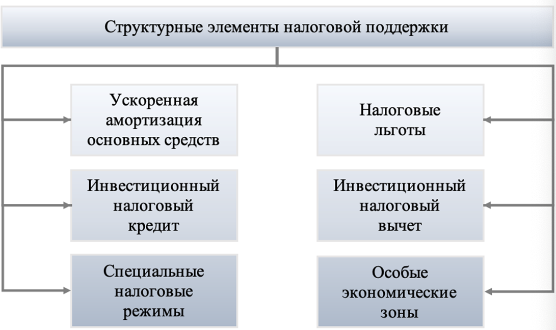 Изображение выглядит как текст, снимок экрана, Шрифт, число

Автоматически созданное описание