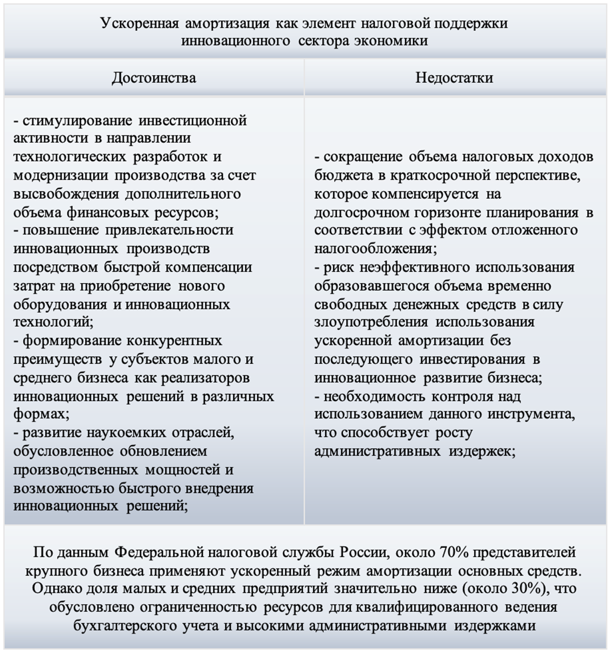 Изображение выглядит как текст, снимок экрана, Шрифт, документ

Автоматически созданное описание