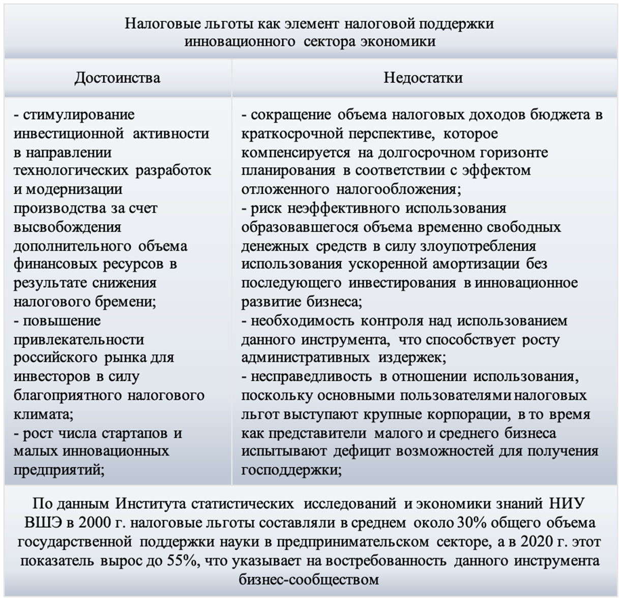 Изображение выглядит как текст, снимок экрана, Шрифт, документ

Автоматически созданное описание