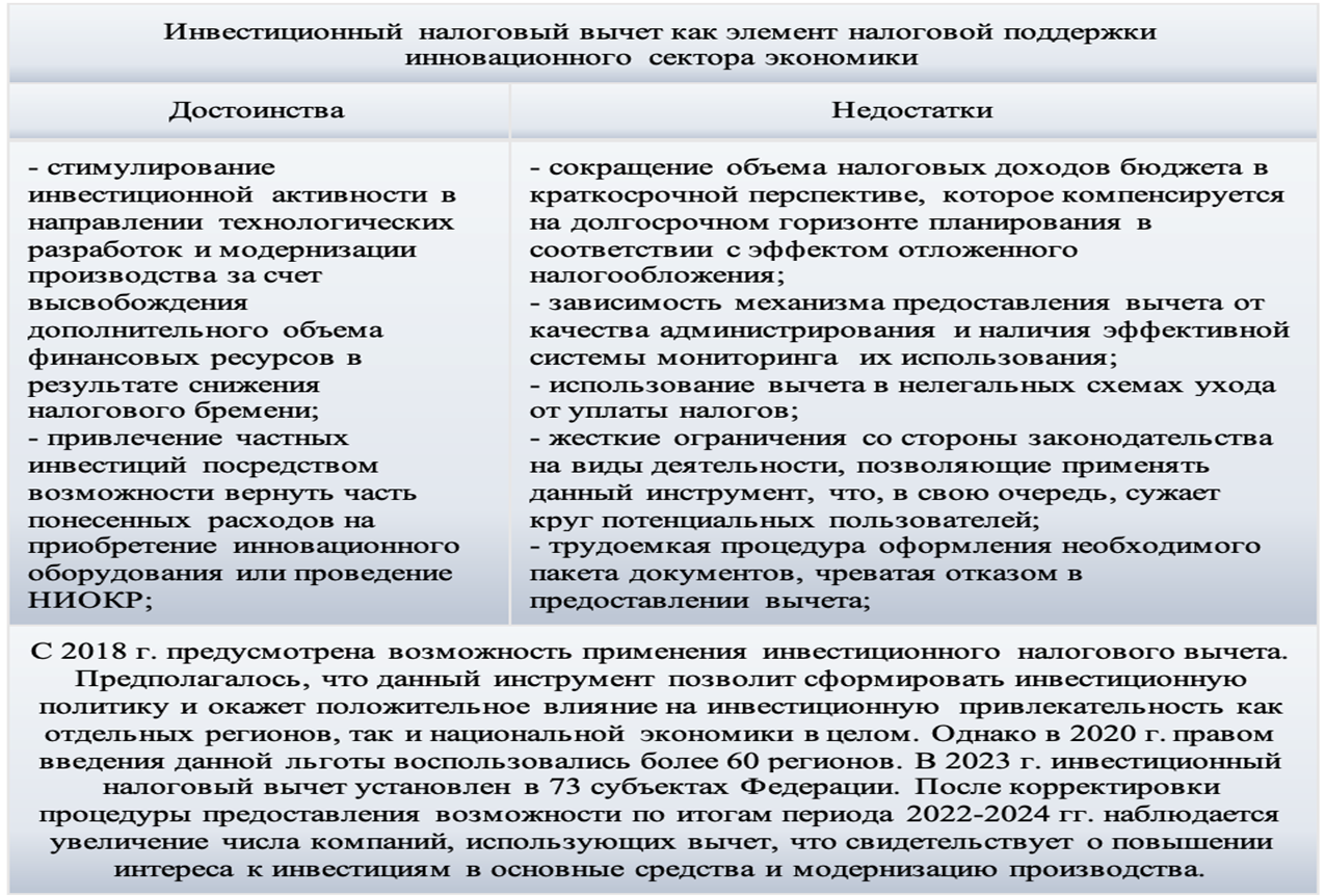 Изображение выглядит как текст, снимок экрана, Шрифт, число

Автоматически созданное описание