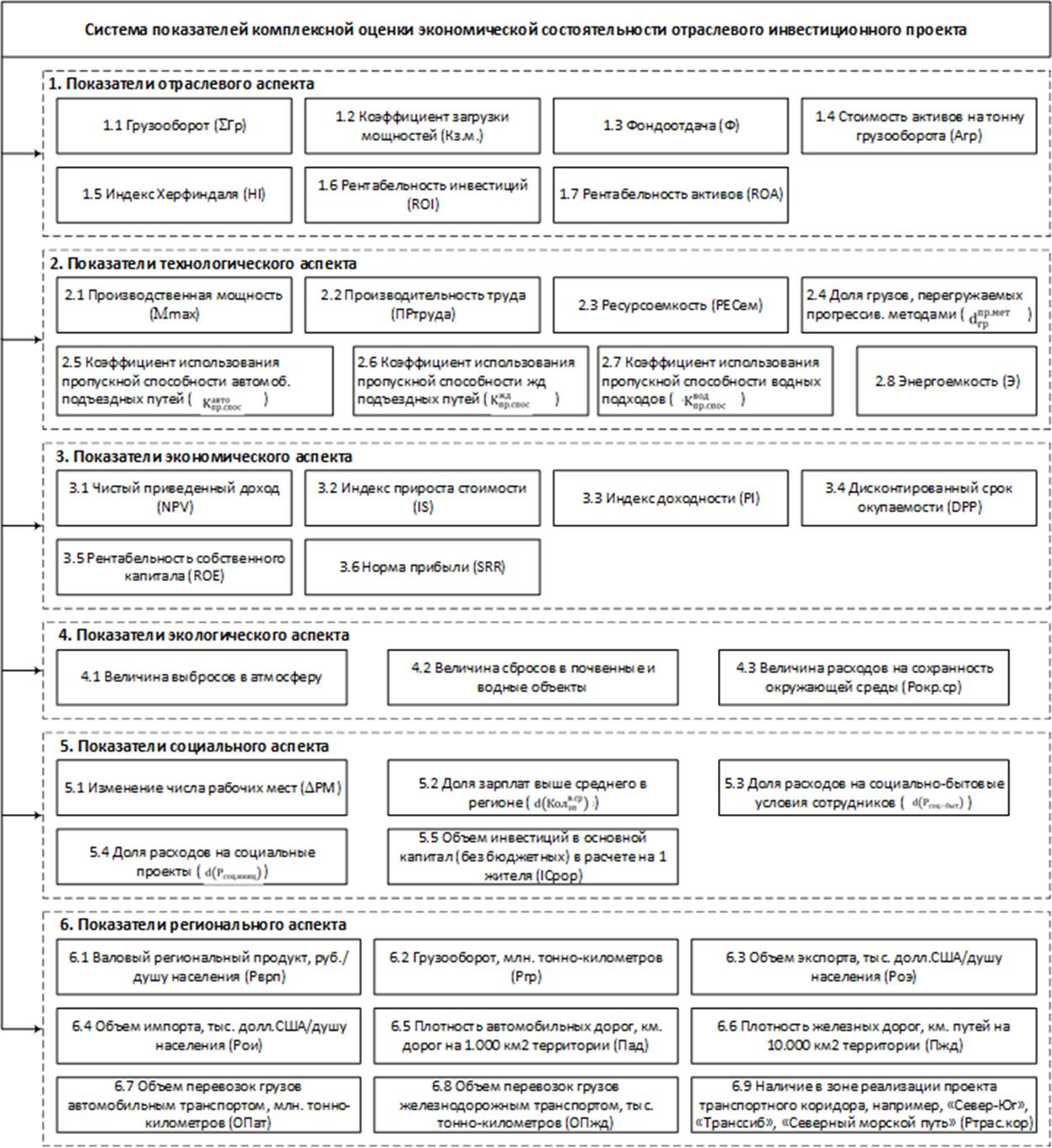 Изображение выглядит как текст, снимок экрана, Шрифт, число

Автоматически созданное описание