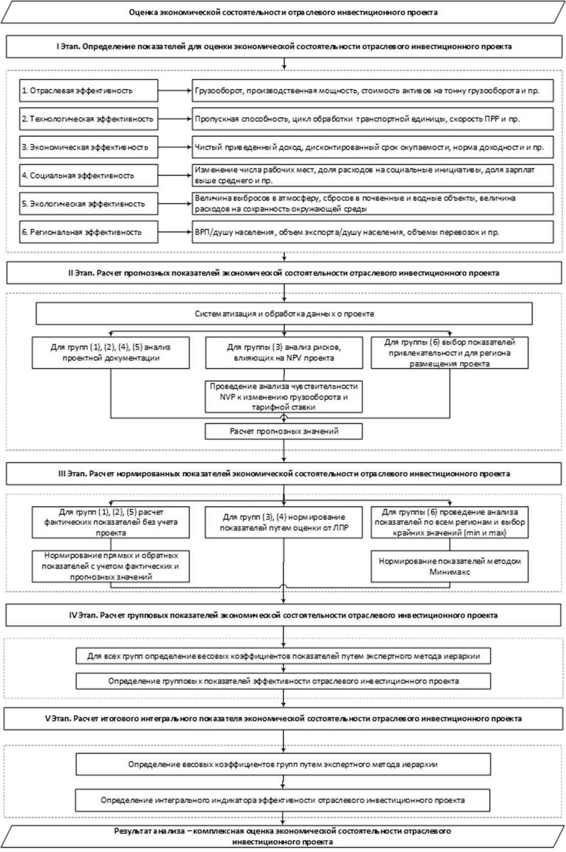 Изображение выглядит как текст, Параллельный, чек, Шрифт

Автоматически созданное описание