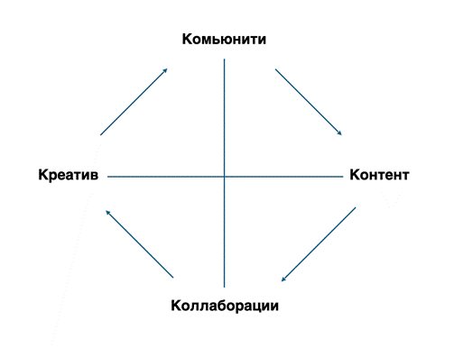 Снимок экрана 2025-09-09 в 16.32.38.png