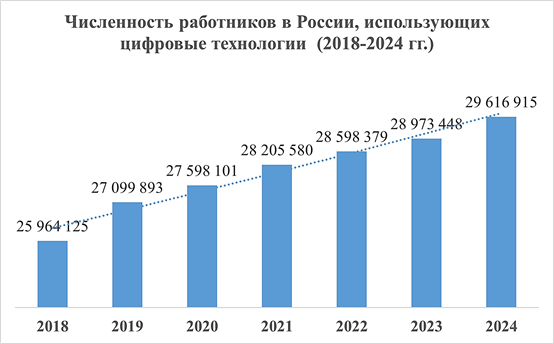 Изображение выглядит как текст, снимок экрана, Шрифт, линия

Содержимое, созданное искусственным интеллектом, может быть неверным.