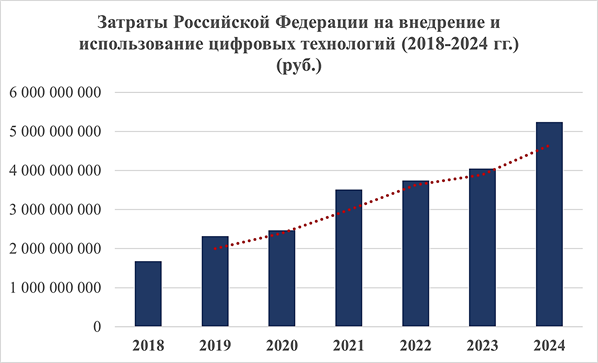 Изображение выглядит как текст, снимок экрана, Шрифт, линия

Содержимое, созданное искусственным интеллектом, может быть неверным.