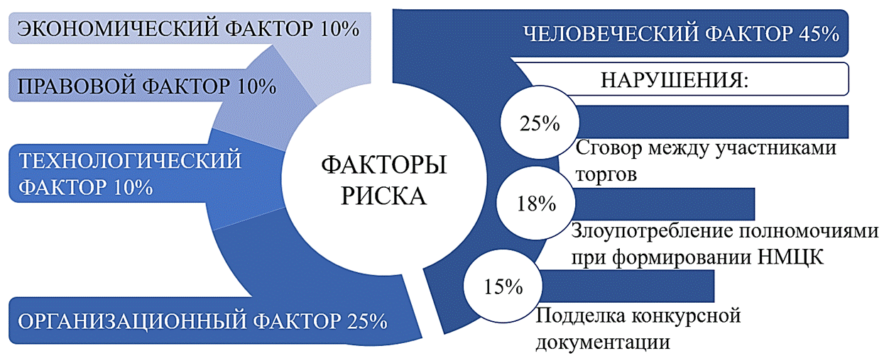 Изображение выглядит как текст, снимок экрана, Шрифт, логотип

Автоматически созданное описание
