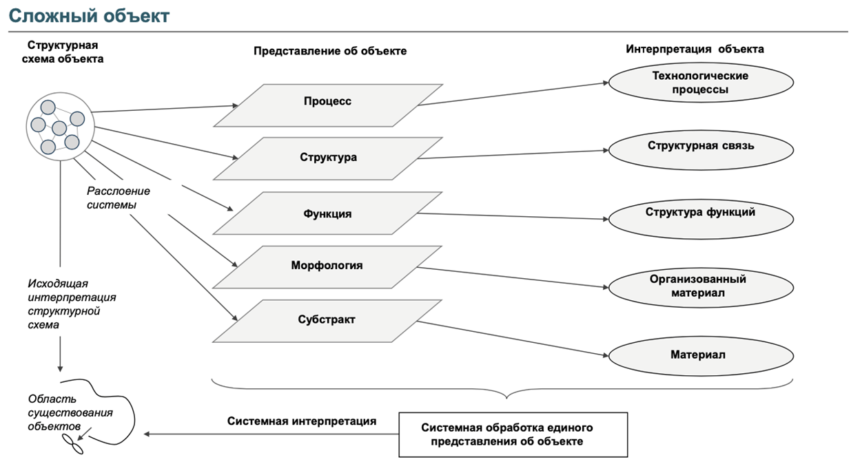 Изображение выглядит как текст, диаграмма, снимок экрана, линия

Автоматически созданное описание