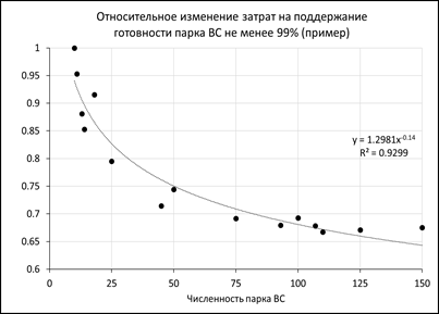 Изображение выглядит как текст, снимок экрана, диаграмма, линия

Автоматически созданное описание