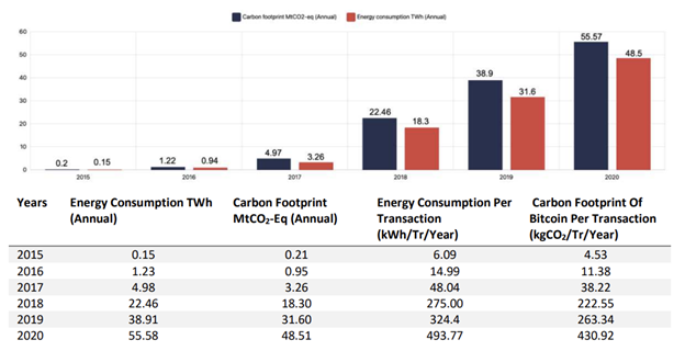 Изображение выглядит как текст, снимок экрана, число, Шрифт

Содержимое, созданное искусственным интеллектом, может быть неверным.