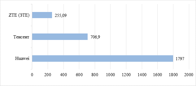 7b0a202020202263686172745265734964223a20223230343730383232220a7d0a
