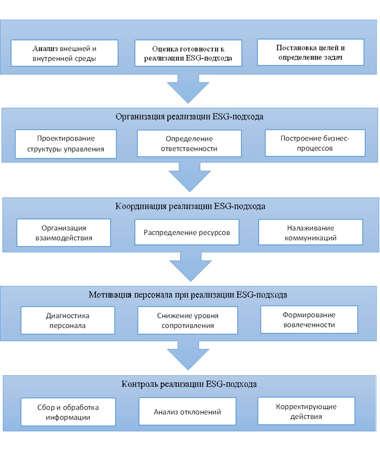 Изображение выглядит как текст, снимок экрана, Шрифт, число

Содержимое, созданное искусственным интеллектом, может быть неверным.
