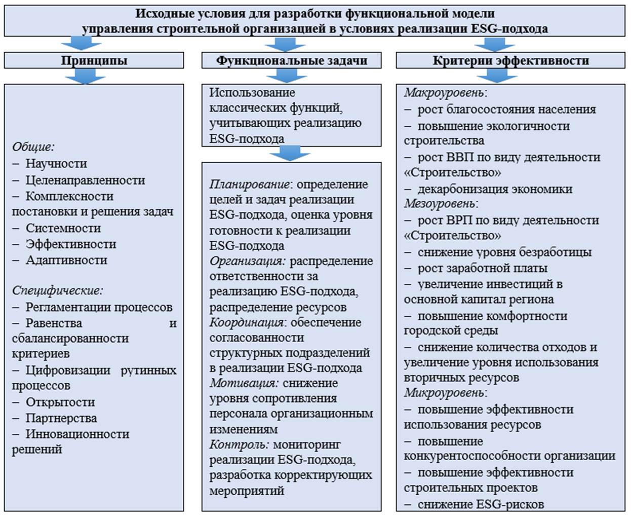 Изображение выглядит как текст, снимок экрана, Шрифт, число

Содержимое, созданное искусственным интеллектом, может быть неверным.
